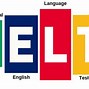 Bảng Điểm Reading Listening Ielts