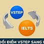 Bằng Vstep B1 Tương Đương Toeic Bao Nhiêu