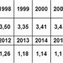 Cách Tính Bảo Hiểm Xã Hội 1 Lần Năm 2025