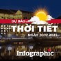 Thời Tiết Đức Thọ Hà Tĩnh 10 Ngày Tới